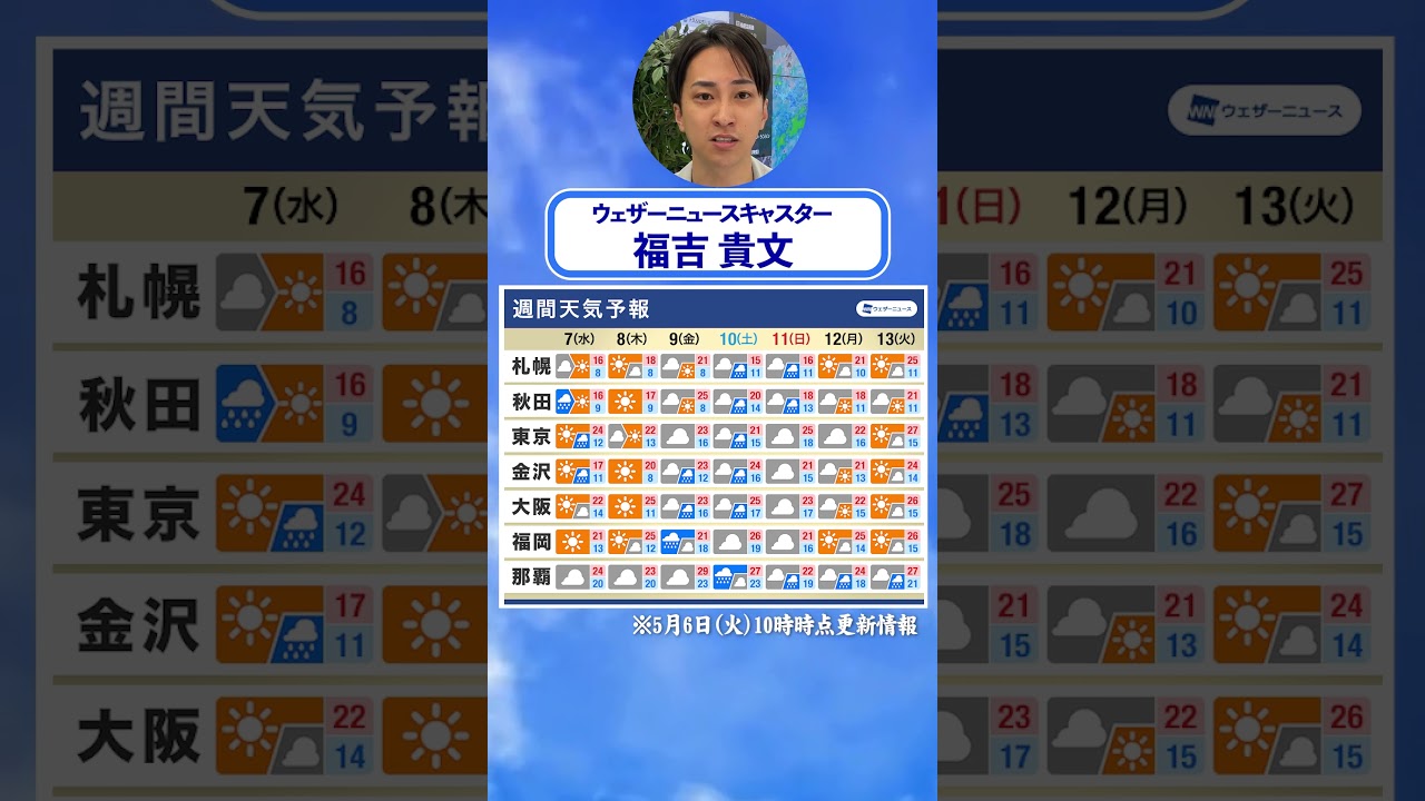 サムネ