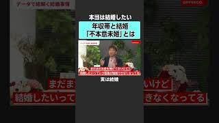 【結婚したい？】「不本意未婚」とは？　#offreco #吉村崇 #大室正志 #荒川和久 #森奈織子 #森山和彦 #結婚 #恋愛 #婚活 #結婚式 #ゼクシィ