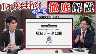 退職代行モームリ利用の15,934名分の退職データを徹底解説！