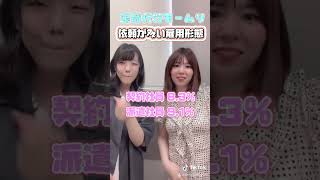 退職代行の依頼が多い雇用形態は？【退職代行モームリ】#退職#退職代行#仕事やめたい#正社員#契約社員#派遣社員#アルバイト