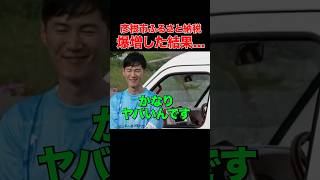 【彦根市と安芸高田市】石丸伸二の経済効果が露呈 #石丸伸二  #再生の道  #彦根市 #和田ひろゆき