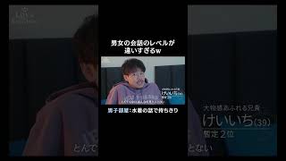 男子と女子の会話のレベルの差が違いすぎるwラブパワーキングダムは無料配信中！📺スタジオMC#霜降り明星 #せいや #YOU #岩田剛典 #谷まりあ#ラブキン #ABEMA #恋愛 #love